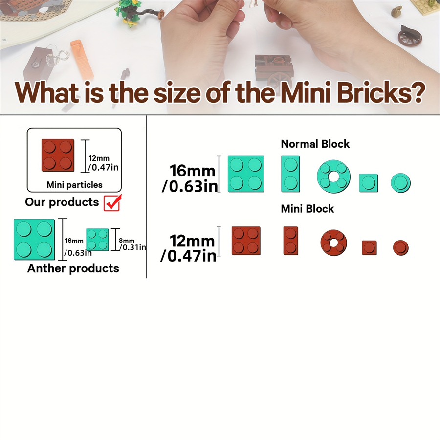 MINI briques marché européen r - Kids Toys Stores avis et prix