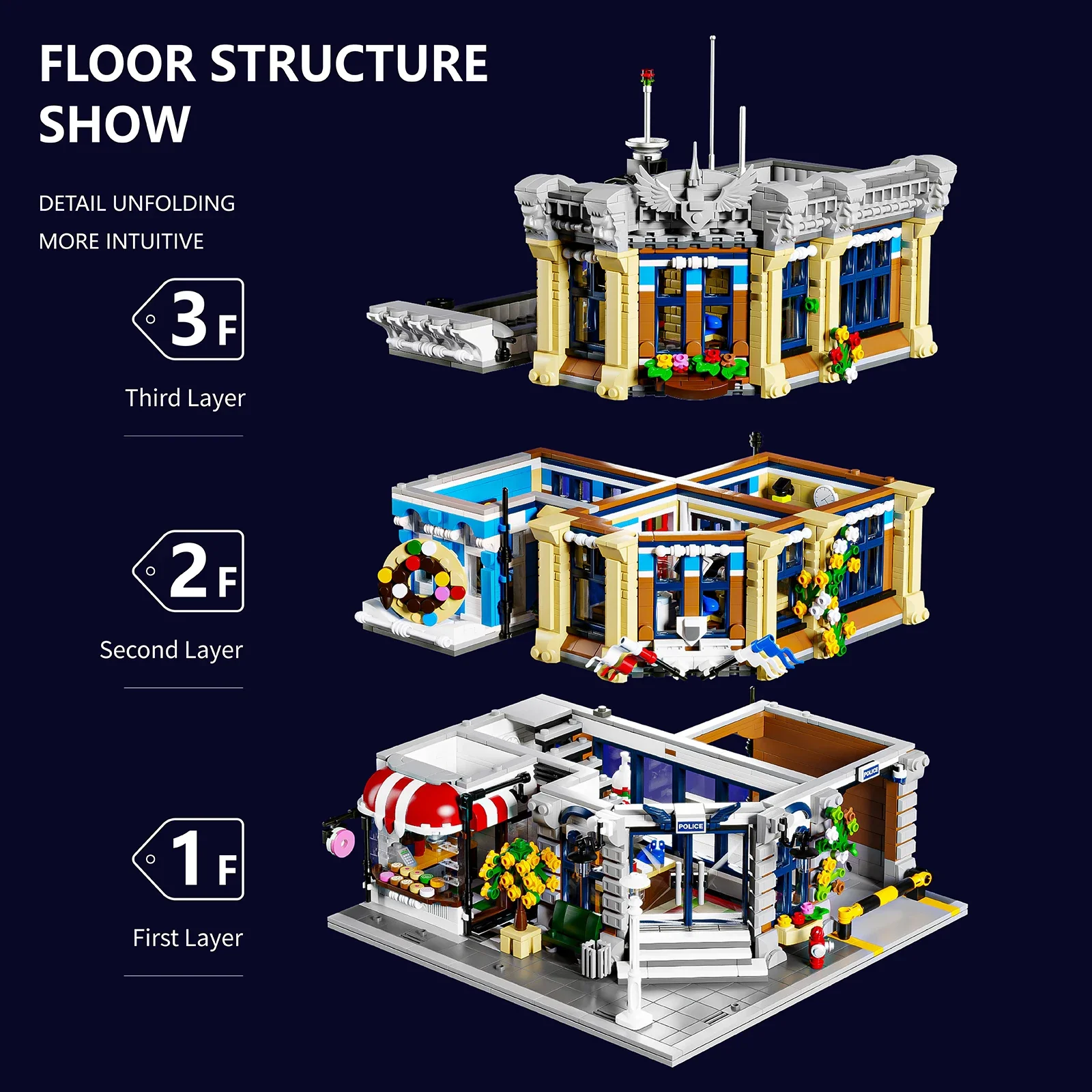 Bâtiment police modulaire avec - Kids Toys Stores avis et prix